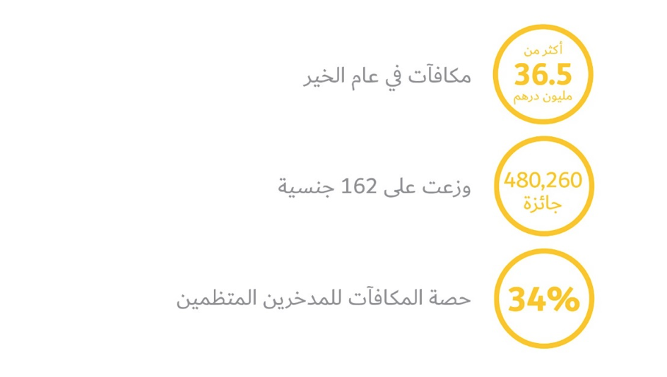 Arabic